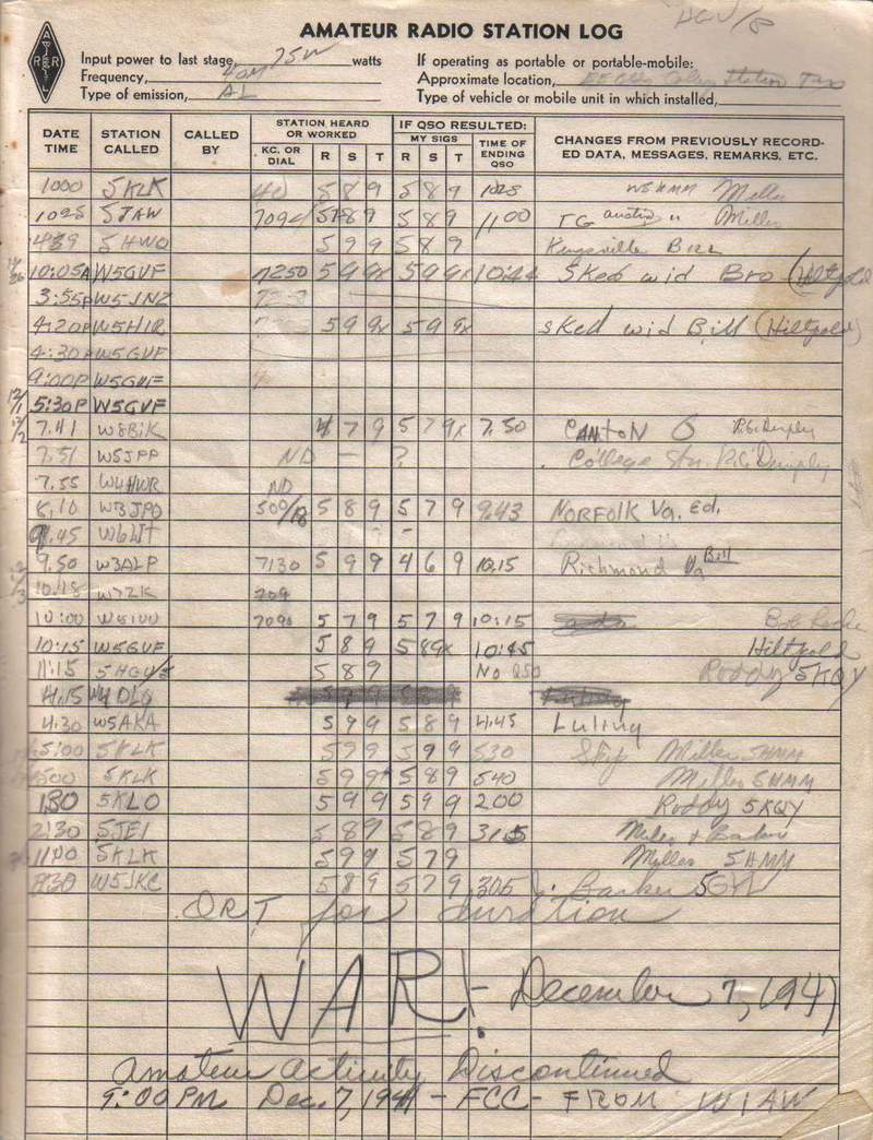 QRT for duration WAR! - December 7, 1941 Amateur activity discontinued - 9:00 PM Dec 7, 1941 - FCC - From: W1AW